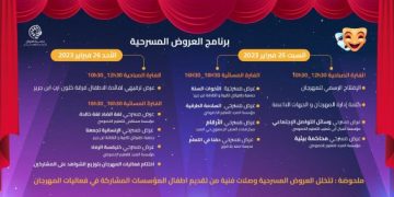 انطلاق النسخة الرابعة لمهرجان مسرح الطفل بابن جرير