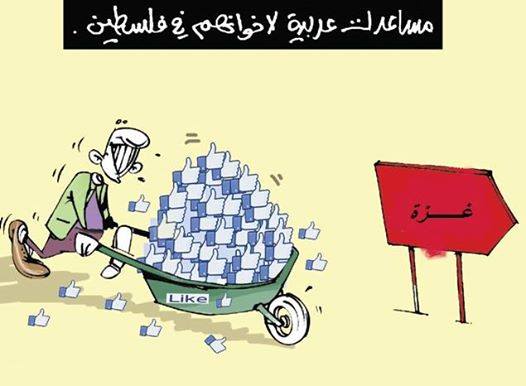 حجم الدعم الموجه للفلسطينيين في قطاع غزة