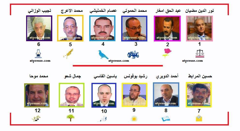 انتخابات بطعم كسر العظم وتشتيت الأصوات بالدائرة الانتخابية للحسيمة