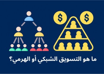 1887 ضحية للتسويق الهرمي بالمغرب وتحذيرات من الانسياق وراء الربح السريع