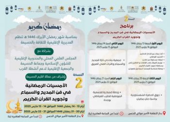 الحسيمة تحتفي بالنسخة الثانية من الأمسيات الرمضانية في المديح والسماع وتجويد القرآن